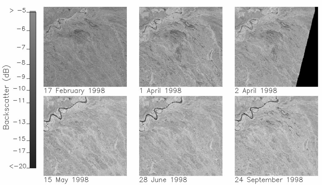 Retrodispersión en imágenes de radar de apertura sintética