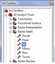 Función Int en Arcgis