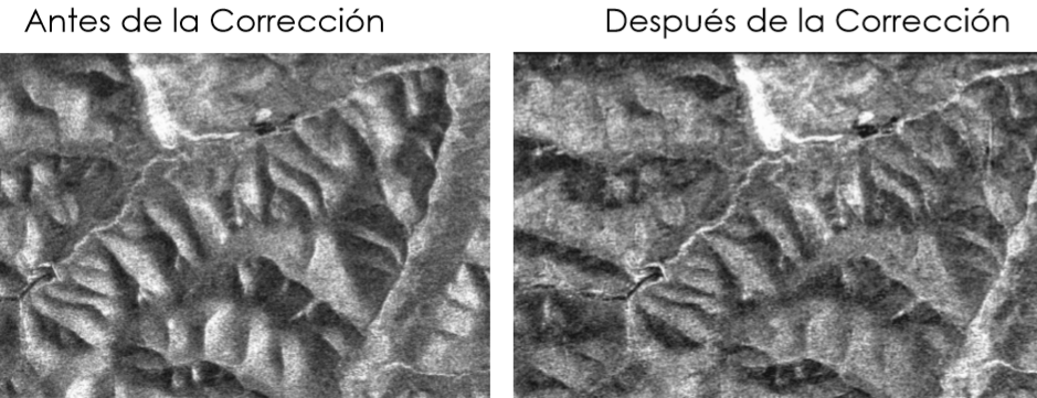 Distorsiones radiométricas en imágenes SAR