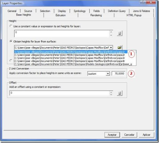 Propiedades de las capas en Arcgis